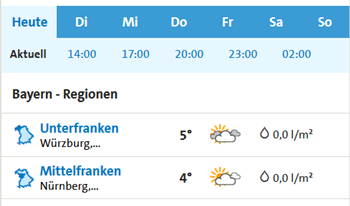 BR-Wetter auf einem Smartphone ohne Informationen zum Wind