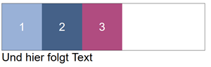 Text unterhalb des Flexcontainers