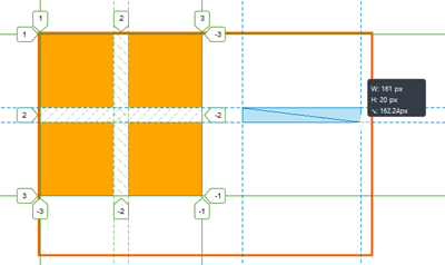grid-gap bei CSS-Grids: Abstand zwischen den Elementen, aber nicht am Rand